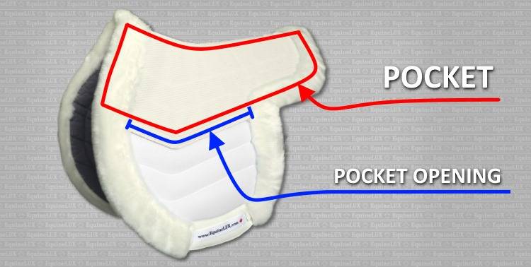 Non-reversible Hunter saddle pads with pockets for inserts