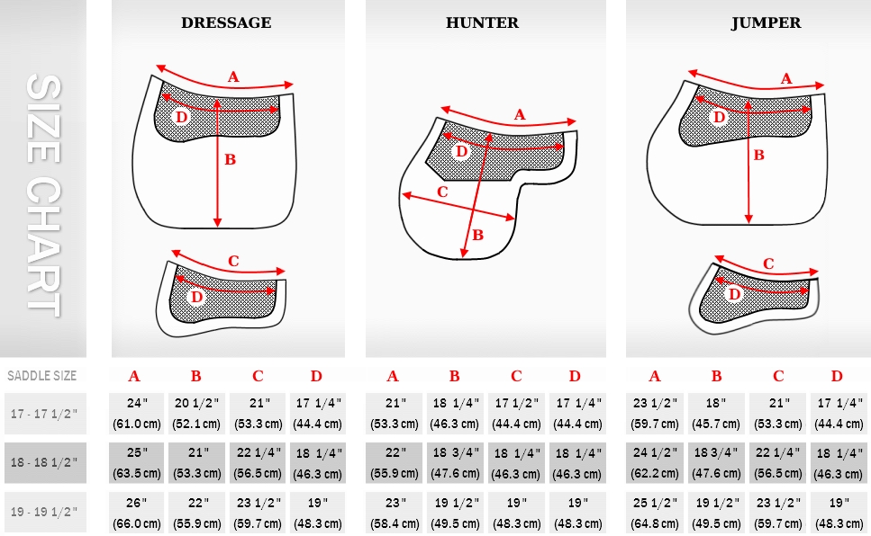 EquineLUX saddle pads and half-pads size chart